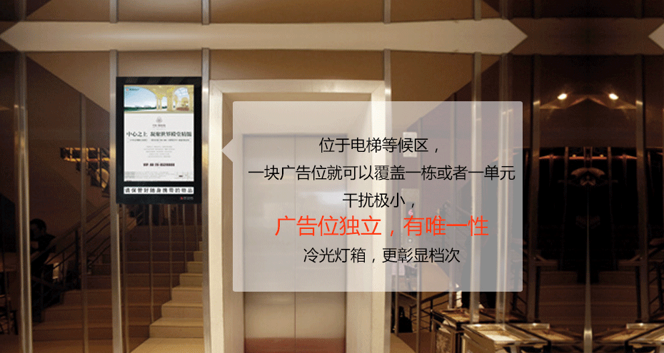 成都市楼宇电梯等候区冷光屏50面1月使用权