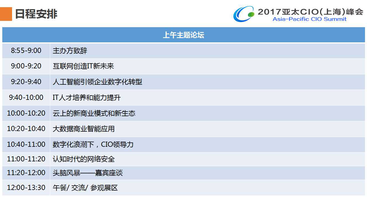 2017亚太CIO（上海）峰会暨“数字化转型与创新高峰论坛”