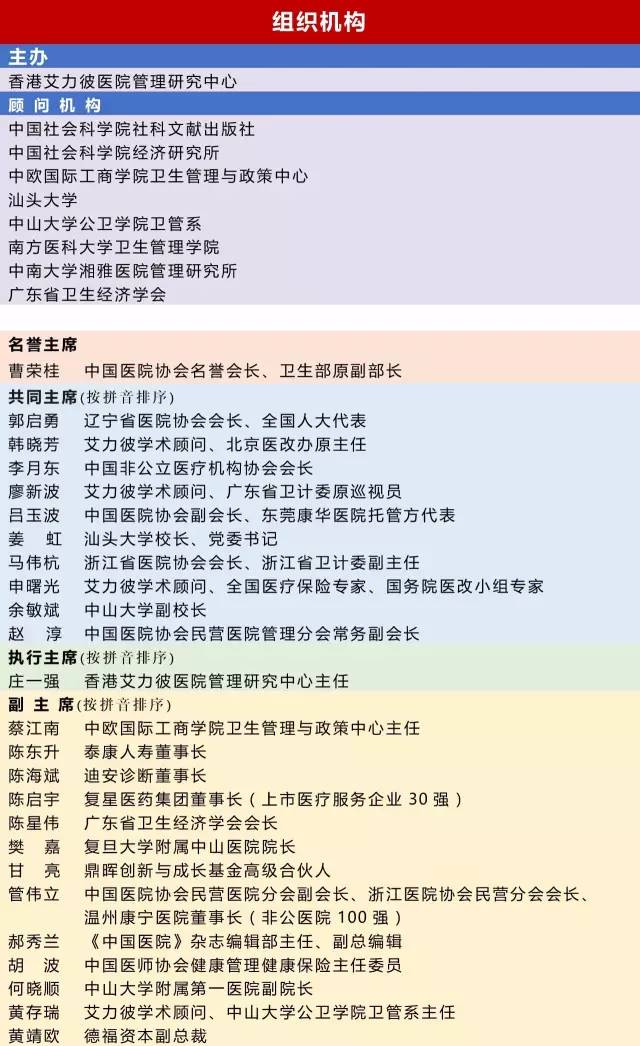 2017中国医疗投融资论坛