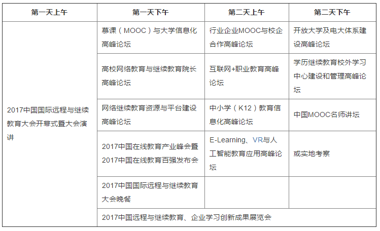 2017中国国际远程与继续教育大会