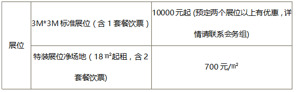 2017首届智能世界大会 ICSW-2017