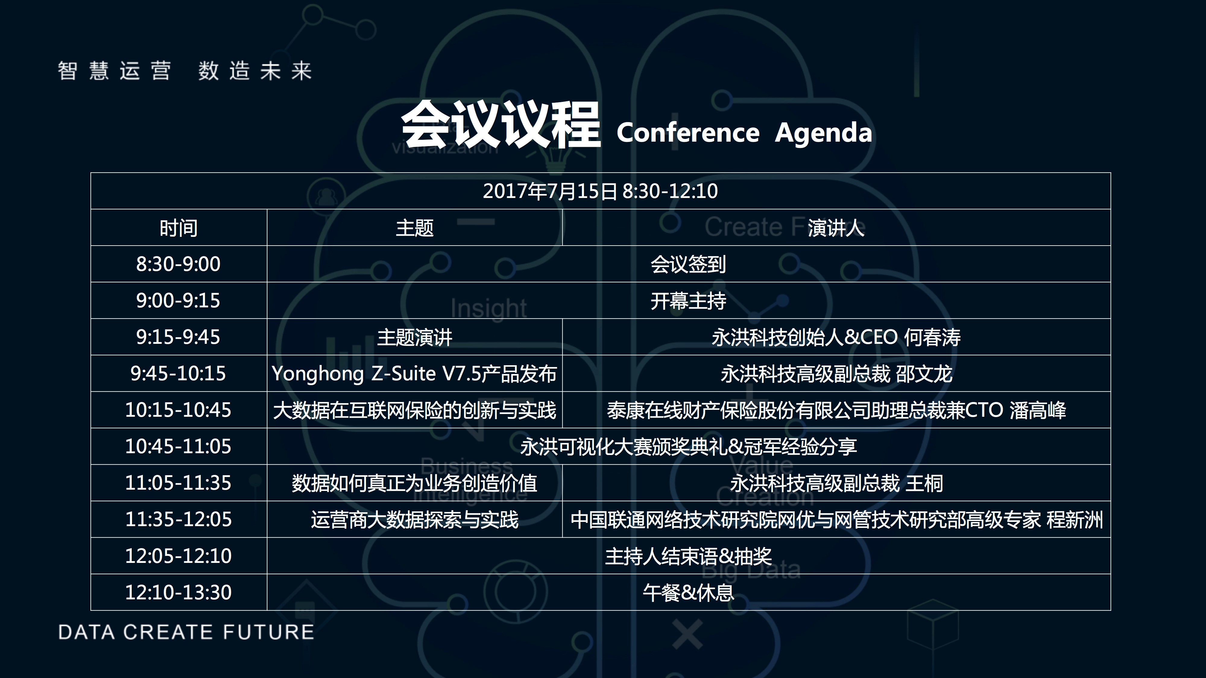 2017永洪科技上海大数据峰会