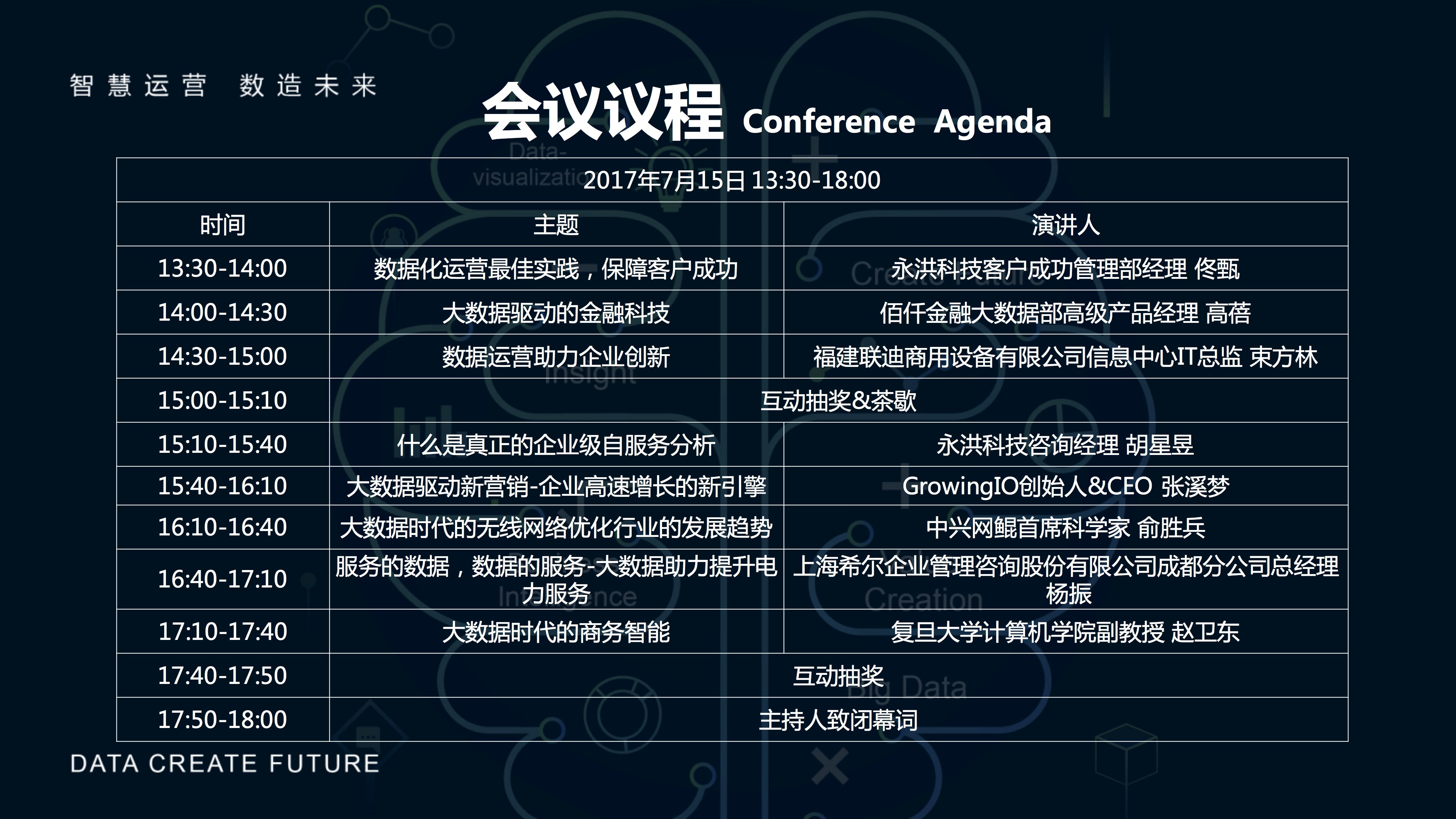 2017永洪科技上海大数据峰会