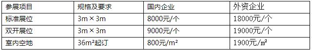 2017第三届中国（昆山）国际工业装配与驱动控制技术展