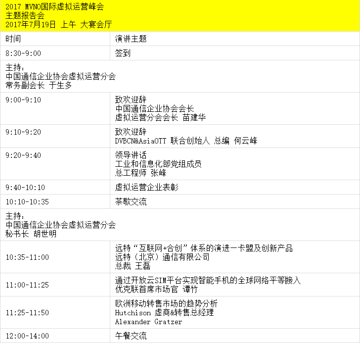 MVNO2017国际虚拟运营大会暨VAS2017中国增值电信业务高峰论坛
