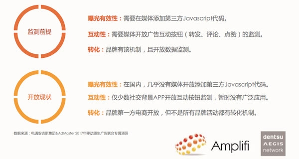 移动原生广告白皮书