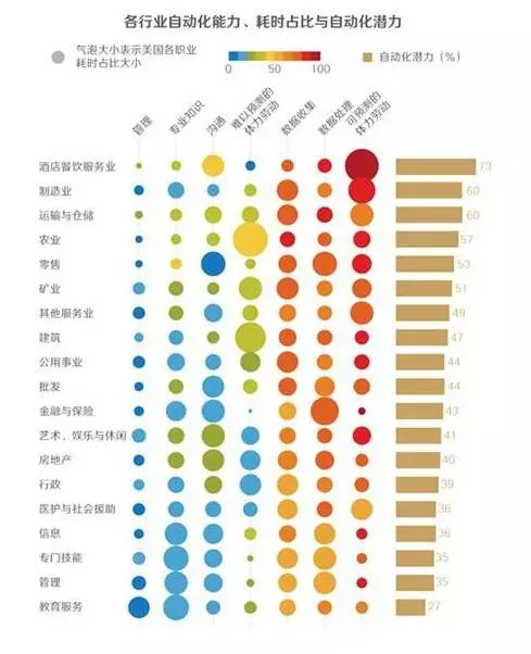 王者荣耀