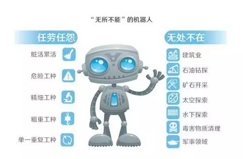 王者荣耀