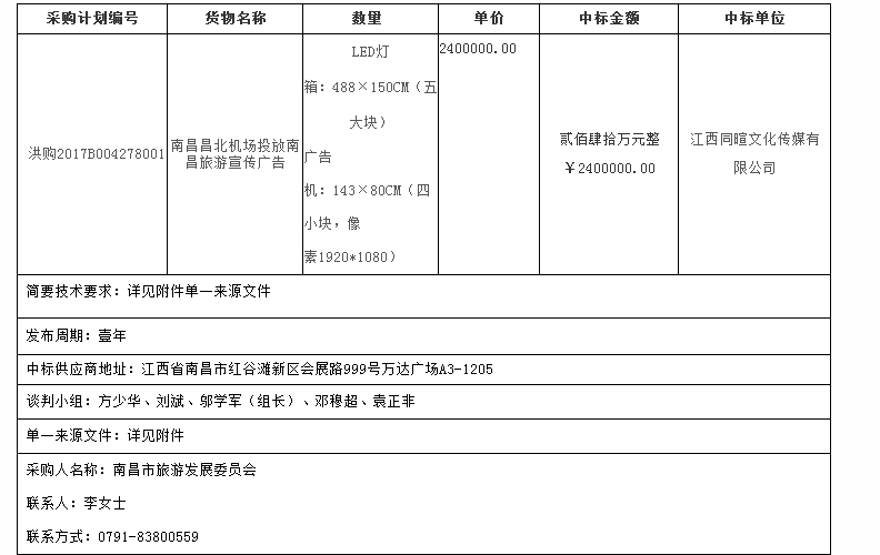 南昌市晨晖招投标咨询服务有限公司关于南昌昌北机场投放南昌旅游宣传广告采购项目（采购编号：ncch2017-d0106）单一来源成交结果公告