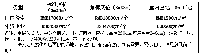 2017第十一届中国国际聚氨酯展览会