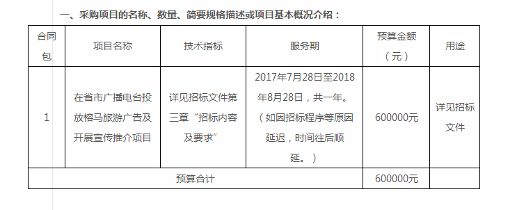 福建省翔晖招标有限公司关于福州市旅游局在省市广播电台投放榕马旅游广告及开展宣传推介项目公开招标公告