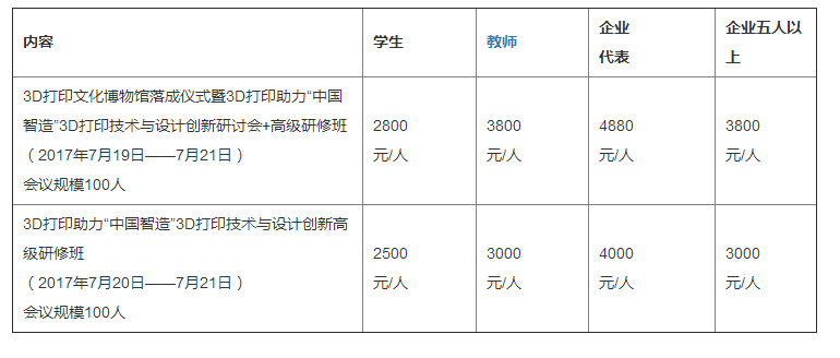 3D打印助力“中国智造”3D打印技术与设计创新研讨会+高级研修班