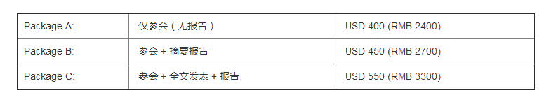 第七届心理学与社会和谐国际会议(CPSH 2017)