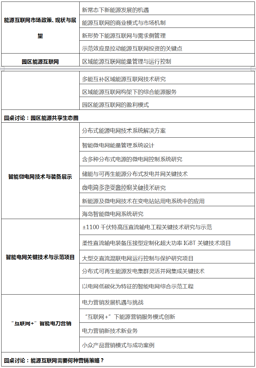 2017第三届能源互联网产业发展高峰论坛召开通知！