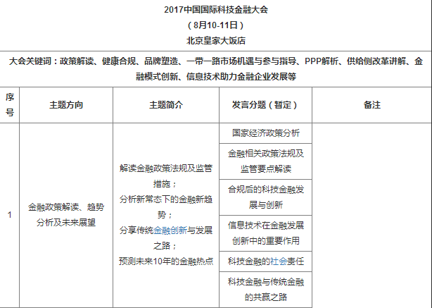 2017中国国际科技金融大会