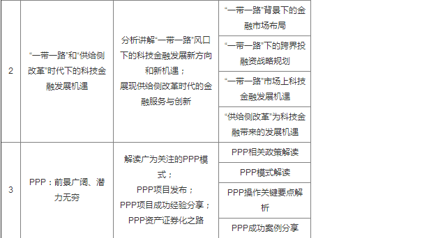 2017中国国际科技金融大会