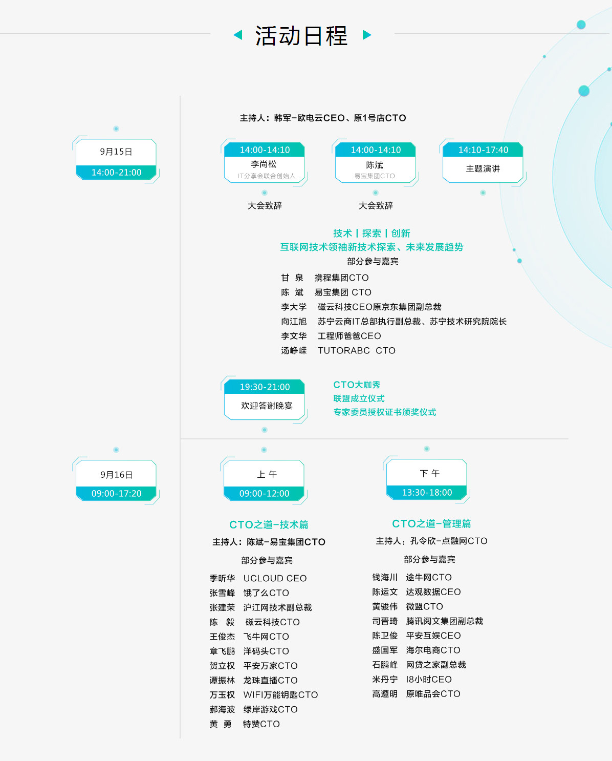 CTDC 2017首席技术官领袖峰会