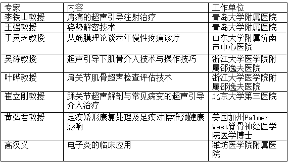 2017年中国（青岛）康复医学峰会暨肌骨疼痛康复学术会议