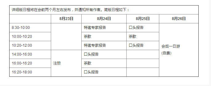 第五届催化国际研讨会