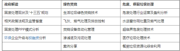 2017中国国际固废峰会