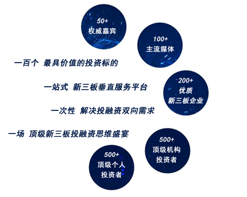 NICC 2017中国新三板投资者大会暨顶级股权嘉年华