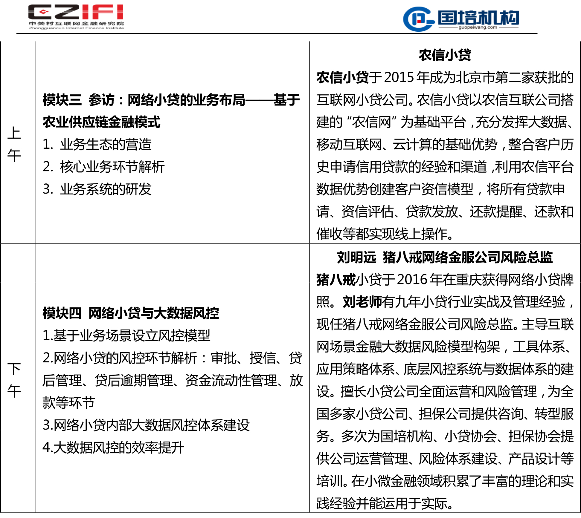 第41期网络小贷的业务布局与模式分析高级研修班