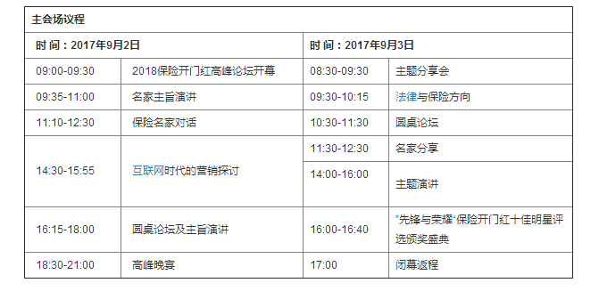 2018保险开门红高峰论坛暨第二届保险开门红博览会