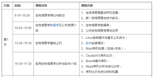 生物信息培训：生物信息学技术应用讲习班