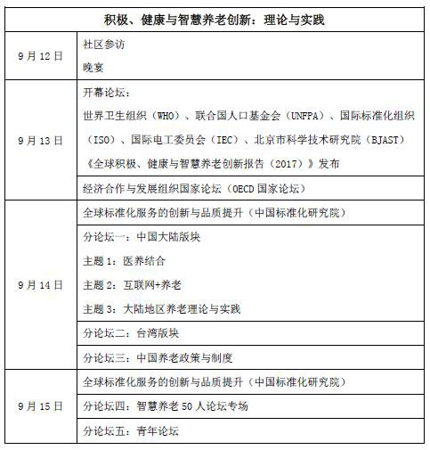 SCSI第三届老年服务科学与创新国际论坛