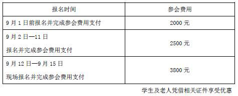 SCSI第三届老年服务科学与创新国际论坛