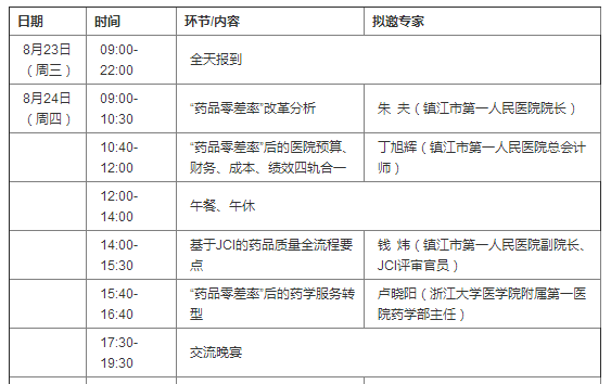 药品零差率后的医院经营与供应链管理实战研修班