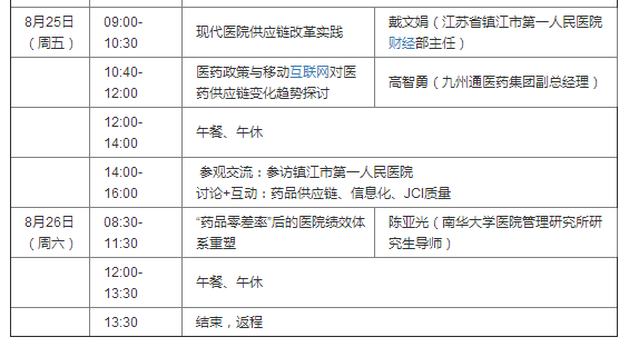 药品零差率后的医院经营与供应链管理实战研修班