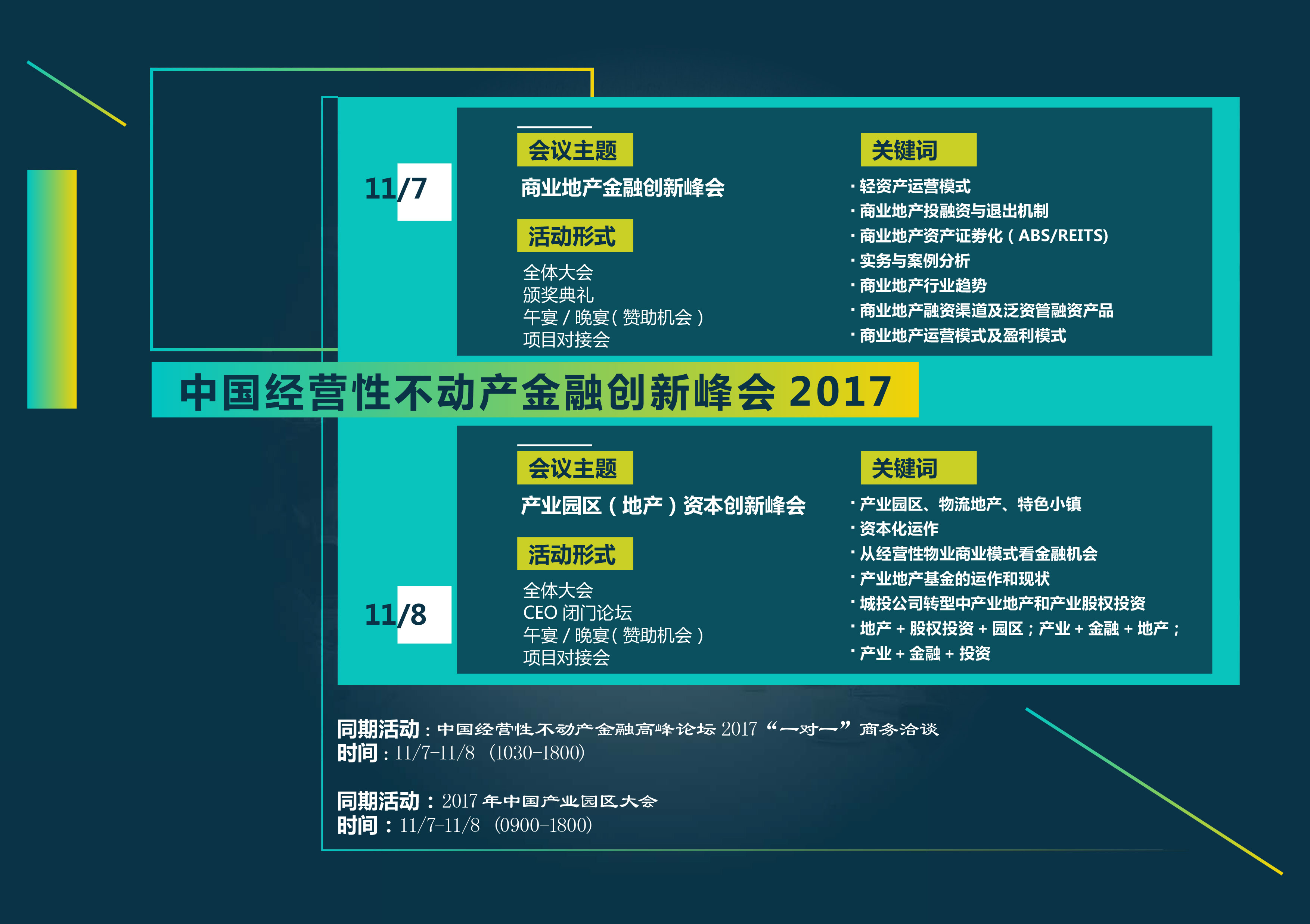 中国经营性不动产金融创新峰会 REF2017