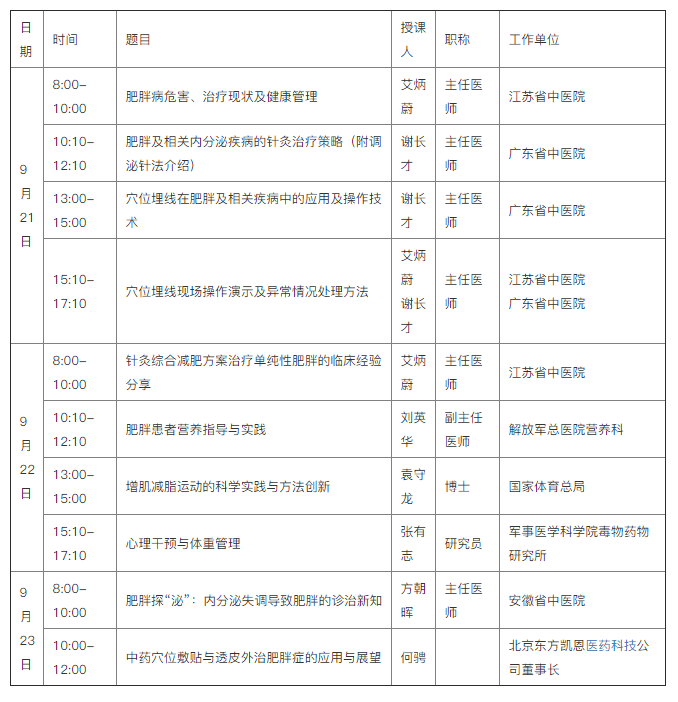 肥胖针灸治疗及体重管理高级培训班