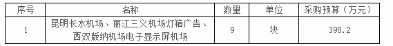 普洱市旅游发展委员会在昆明长水机场、丽江机场、西双版纳机场投放广告服务采购单一来源谈判公告