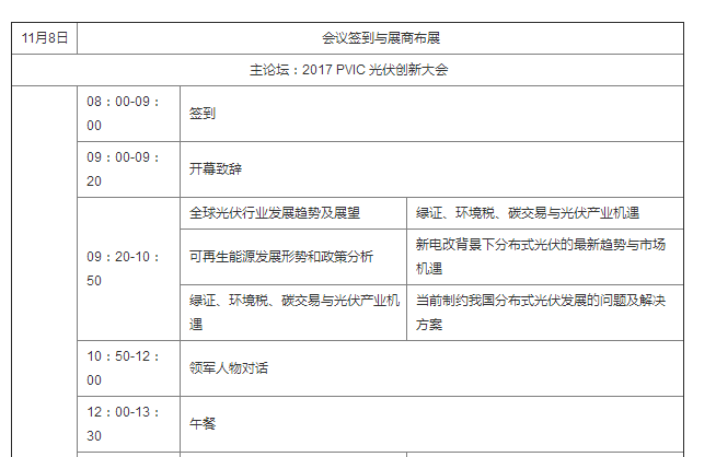 2017 PVIC 光伏创新大会