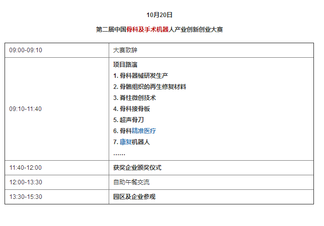 中国国际骨科·智能医疗产业投资峰会2017