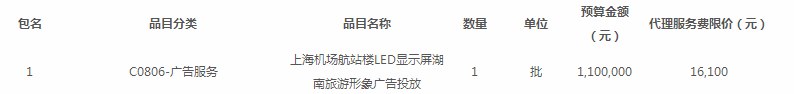 湖南省旅游发展委员会北京、上海、广州机场航站楼LED显示屏湖南旅游形象广告投放重新立项项目公开招标公告