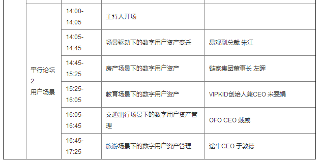 2017易观A10大数据应用峰会