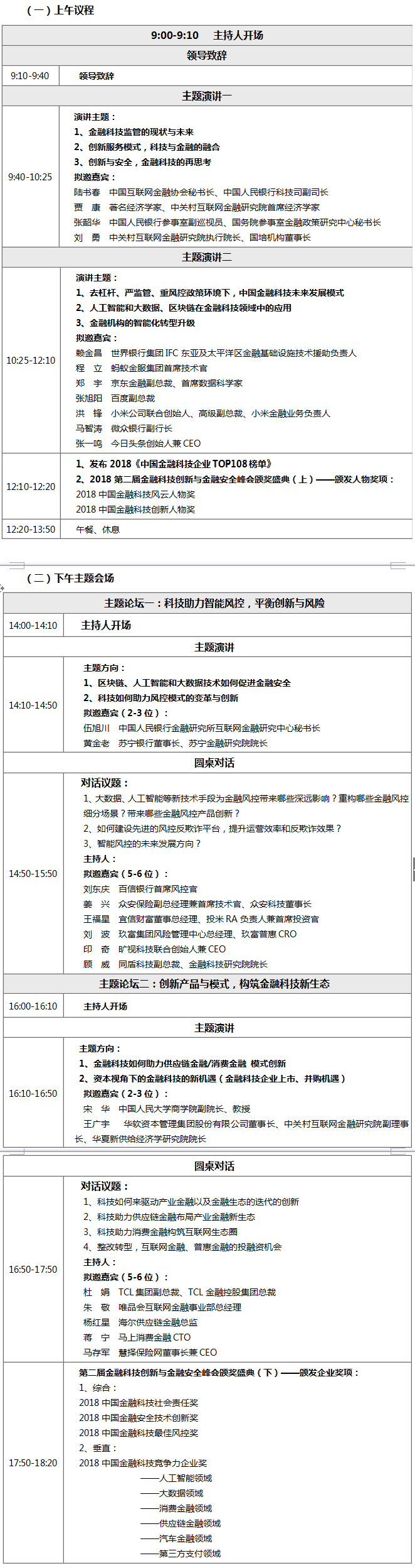 2018第二届金融科技与金融安全峰会