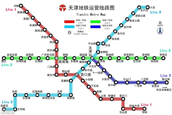 天津地铁线路