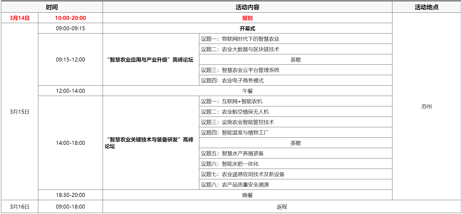 2019智慧农业研讨会（内含回忆时间与地点）