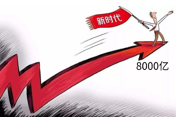 户外广告行业发展趋势