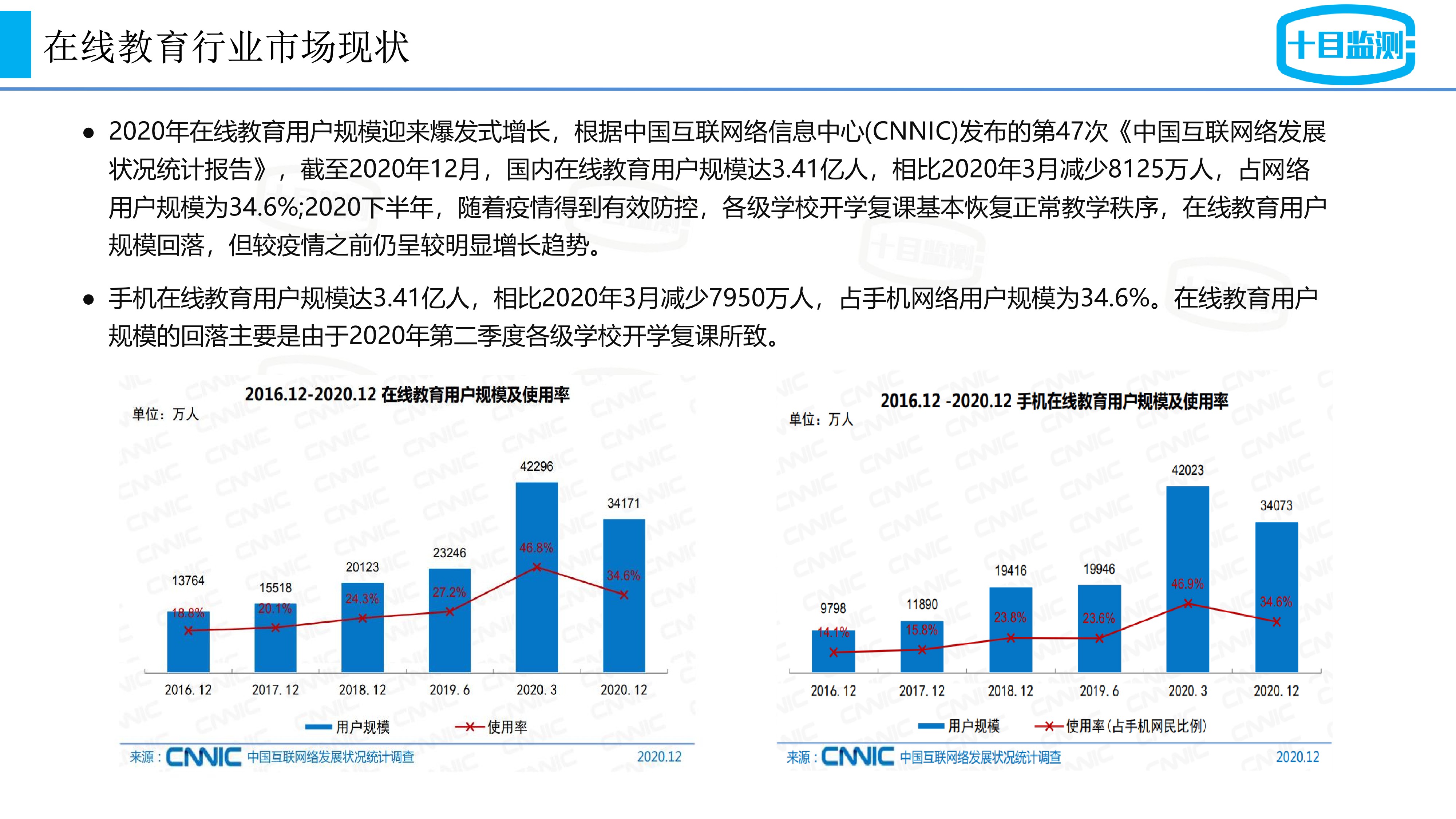 在线教育用户规模